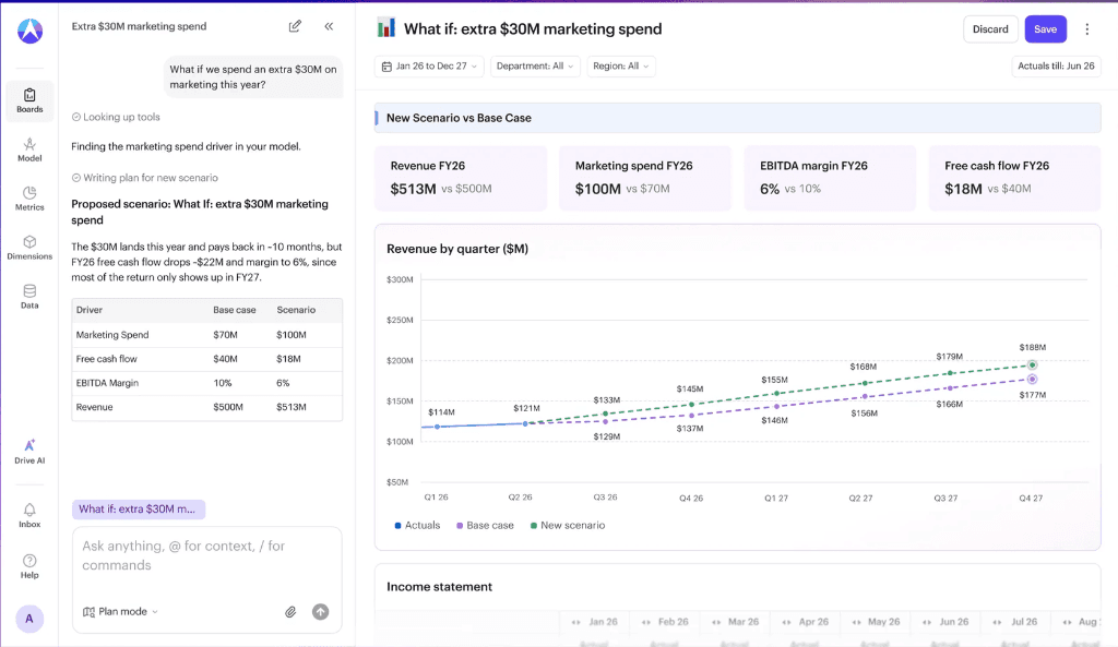 Drivetrain Scenario Planning — What-if analysis with AI